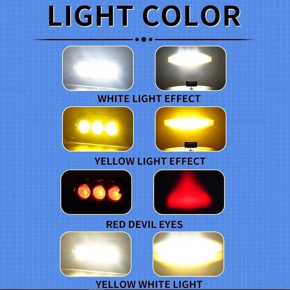 High Power 3 -Lens LED Auxiliary Light (Waterproof)