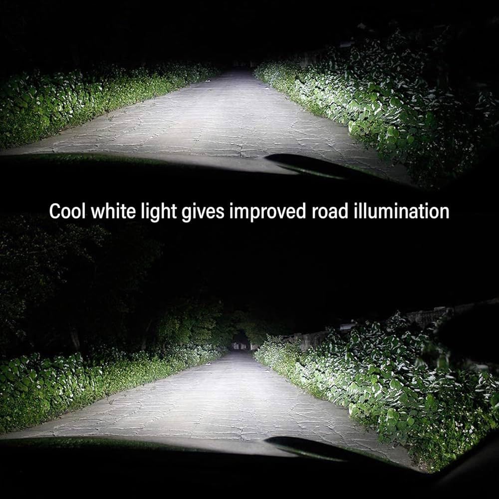 45W H4 LED Headlight Bulb – High Power Front Light