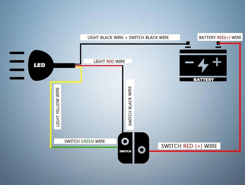 High Power 4-Lens LED Auxiliary Light (Waterproof)